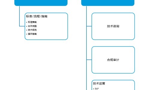 怎么减腿部脂肪-怎么消耗腿部脂肪网 - 为你提供减掉腿部脂肪最快的运动、减掉腿部脂肪最快的运动
